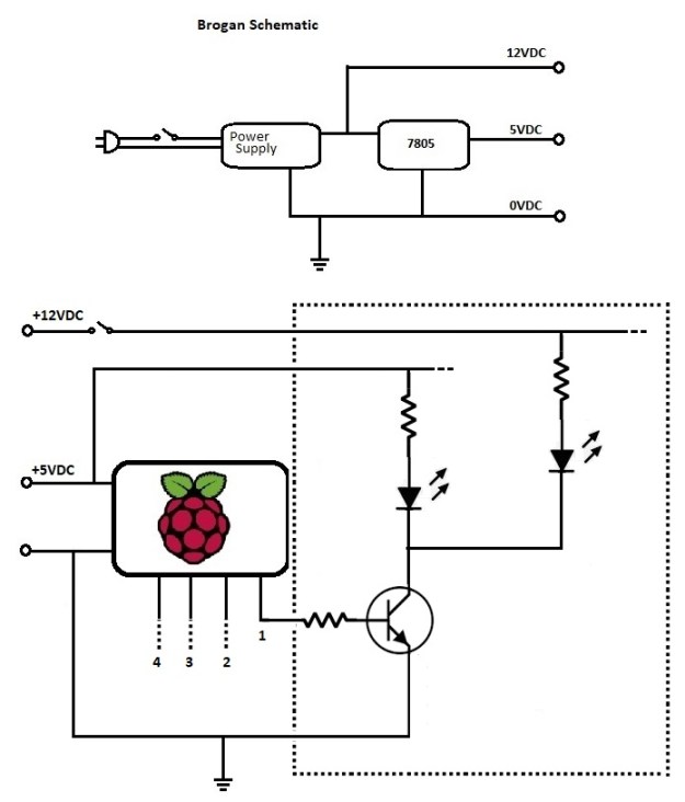 Brogan Schematic